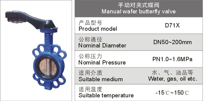 手动对夹式蝶阀