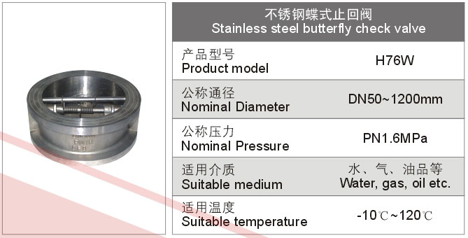 不锈钢蝶式止回阀