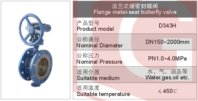 法兰式硬密封蝶阀
