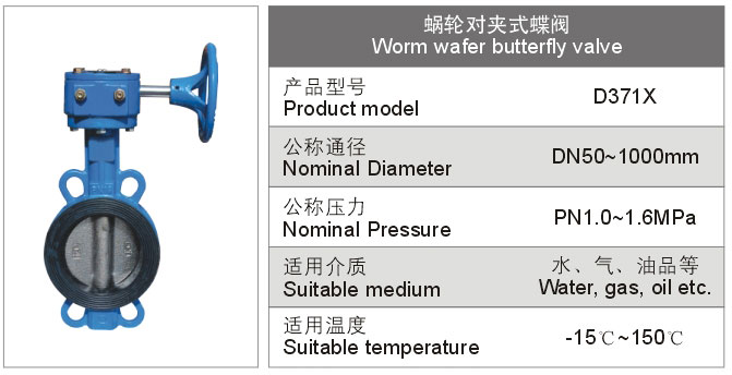 涡轮对夹式蝶阀