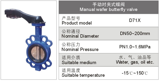 手动对夹式蝶阀
